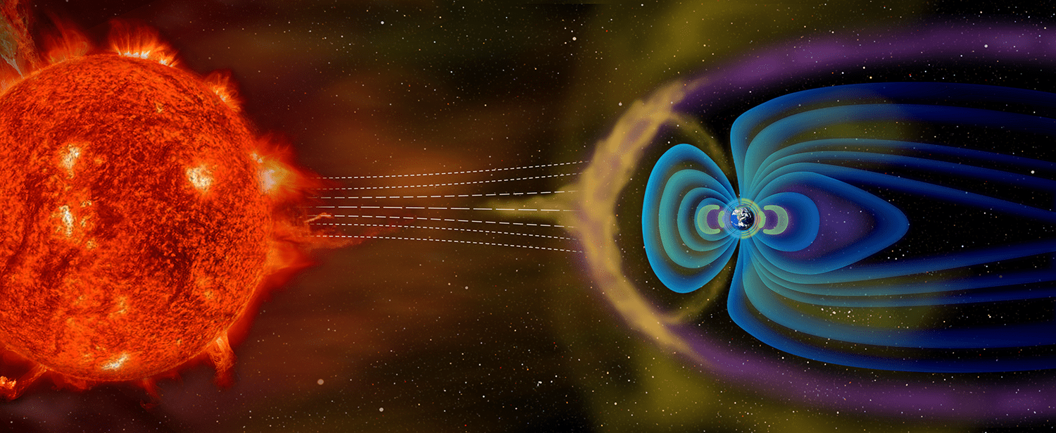 Sun and magnetosphere